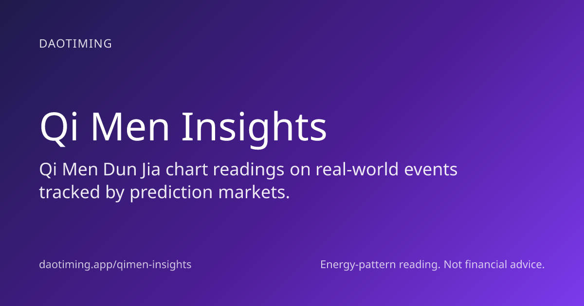 Qi Men Insights — Chart-based readings on real-world events | DaoTiming